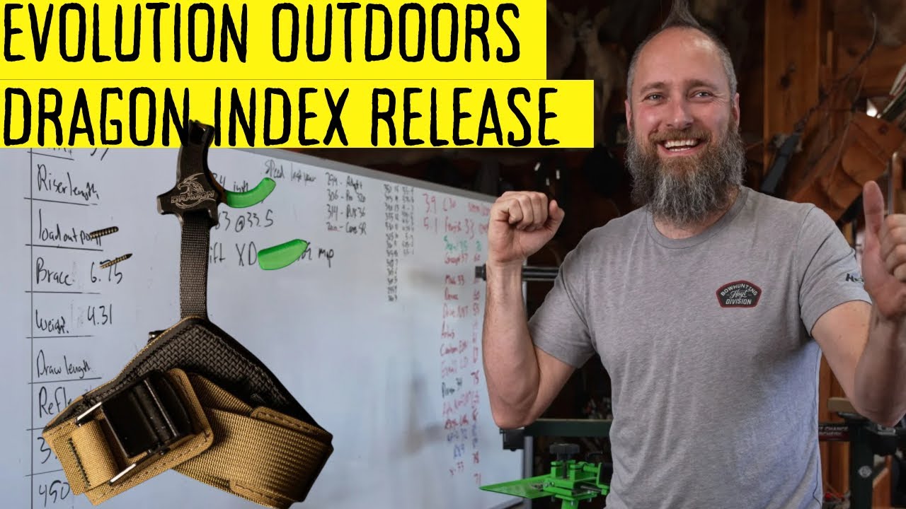 MFJJ's FIRST LOOK AT THE NEW DRAGON INDEX RELEASE // EVOLUTION