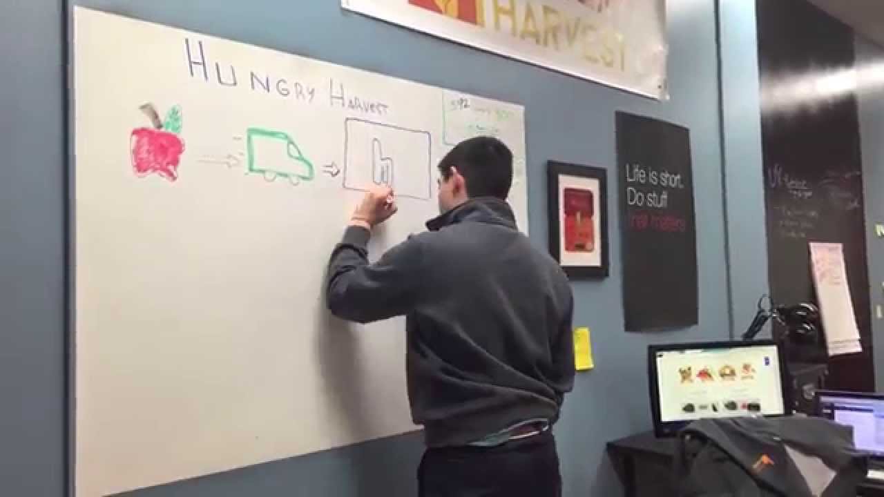 Hungry Harvest Shark Tank Application Season 7 YouTube