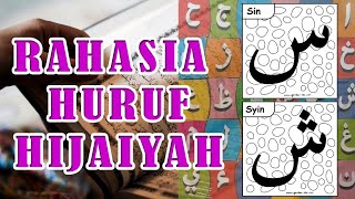 RAHASIA HURUF SIN DAN SYIN