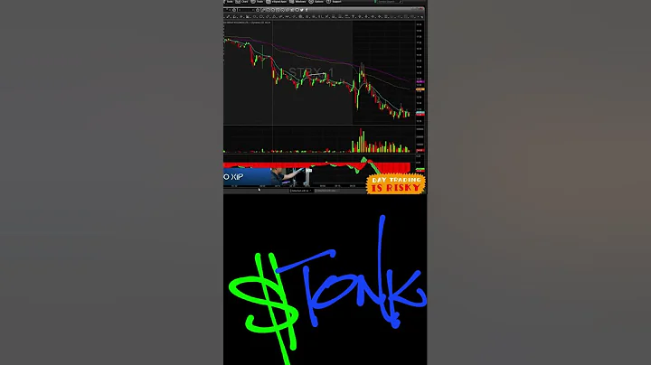 #shorts *FIRST trade of the day on $STBX 08 24 2022 BIG RED L  -$2,848