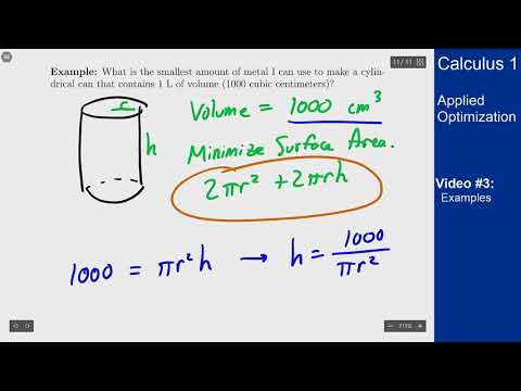 Applied Optimization - Example 4 - Cylindrical Can