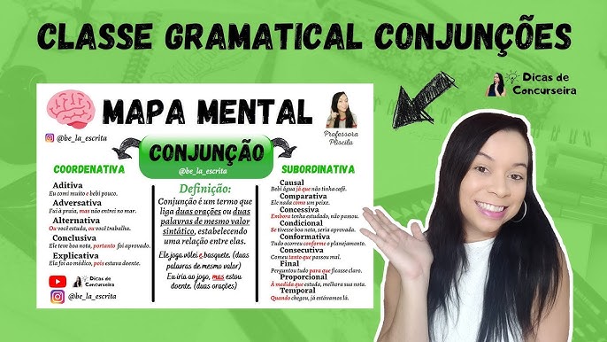 TEM ou TÊM - VEM ou VÊM: COMO USAR CORRETAMENTE? Acento diferencial -  Profa. Pamba 