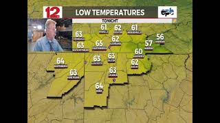 WDEF-TV NEWS 12 MONDAY EVENING BLIPCAST 8.24.2026