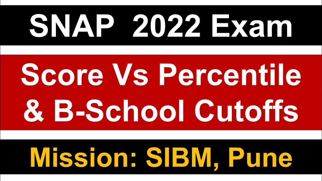 SNAP 2022 Expected Score Vs Percentile BSchool Cutoffs Mission