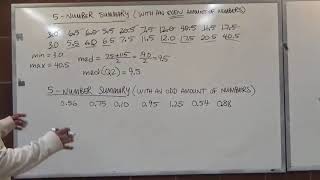 Five Number Summary Example without any Outlier