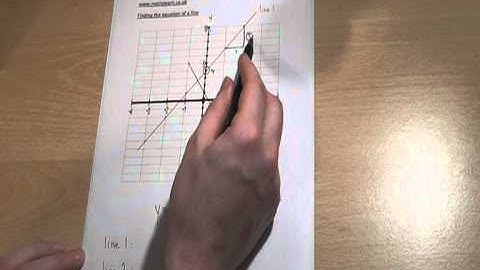 y=mx+c, the trick to easily finding the equation of a line - GCSE maths revision