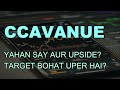CCAVENUE - AVENUESAI LIMITED SHARE TARGET - AVENUESAI LTD LATEST NEWS - AVENUESAI LTD ANALYSIS