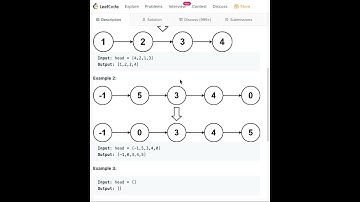 24 Feb Leetcode Daily 148. Sort List-Problem Statemnt(Hindi) #shorts #description