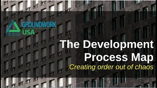 Groundwork USA Real Estate Development Process Map