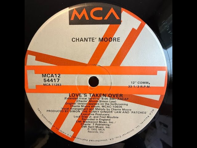 CHANTÉ MOORE THIS TIME CLASSIC DUB 12プロモ 250px-This_Time_Chanté_Moore.jpg