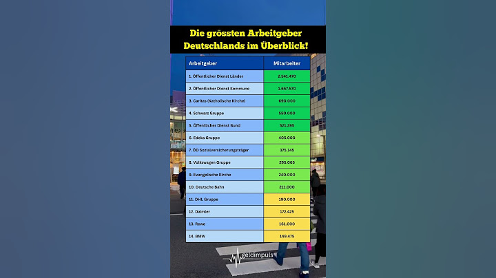 Diese Unternehmen beschäftigen die meisten Mitarbeiter in Deutschland! 🇩🇪#mitarbeiter