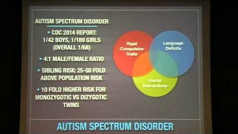 From Neurons to Perception: Insights into Brain Function and Dysfunction 11.12.14