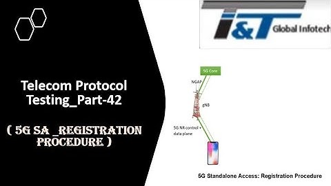 5G_SA Registration Procedure(Part_1)-5G NR Call Flow#protocol #test #5g#Callflow#airtel #jio #