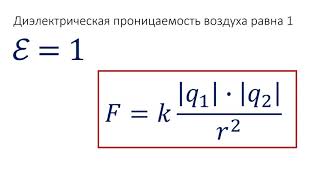 8  класс урок №26  Закон сохранения электрического заряда, взаимодействие неподвижных зарядов.