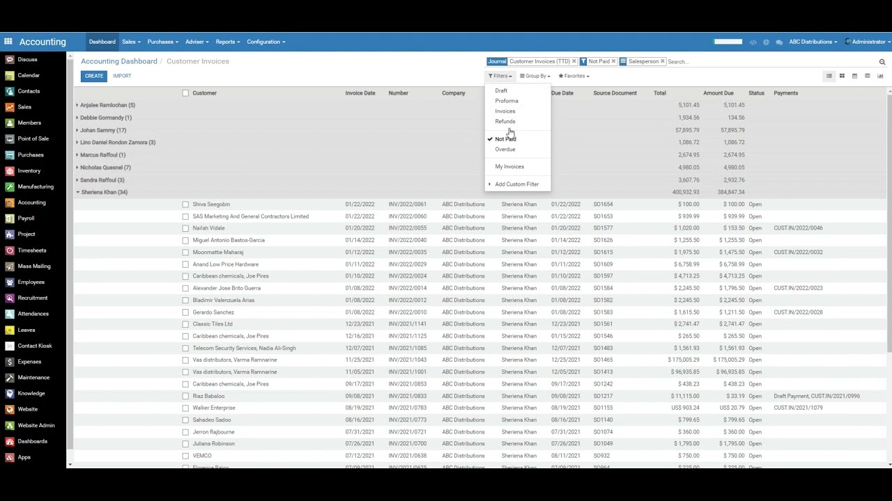 Open invoices report 22 01 2022