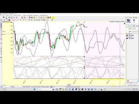 MetaTrader 4 to Timing Solution Intraday CSV export