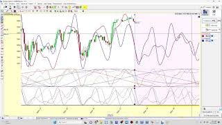 Download Lagu MetaTrader 4 to Timing Solution Intraday CSV export MP3