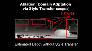 Real Time Monocular Depth Estimation   CVPR 2018