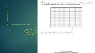 AP Physics C Mechanics 2017 FRQ - Timed Walkthrough Care Tips