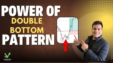 Double Bottom Pattern Strategy That Actually Works | Live Trade Profit#DoubleBottom#chartpatterns