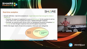 SHARE Providence 2017 I DB2 12 for z/OS: What You Need to Know About Big Data, Analytics and Spark