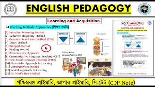 Teaching Methods Approaches || Inductive Reasoning Method ||Deductive Reasoning Method ||