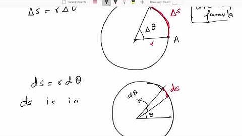 Angular position and velocity