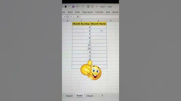 Find Month Names From Month Numbers In Excel 💯 | Excel Tips And Tricks 🔥 #shorts #techno #bytetech