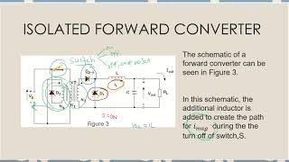 chapter 4 forward converter part2