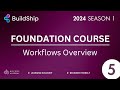 #BuildShip Foundation Course 2024 - Workflows Overview