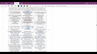 Quiz3 S16 Part B 1 and Intro
