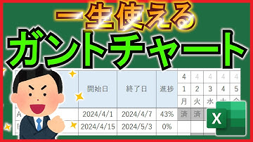 Excel【実践】対象期間を自動で色付け！万年使える『ガントチャート』！【解説】