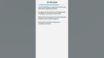 AI-102: What Does the Future Hold for Azure Certified Professionals? #shorts