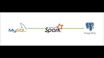 Spark ETL with SQL Database (MySQL | PostgreSQL)