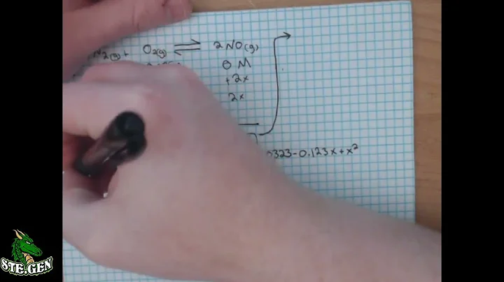 Secret Shortcut Method For Some ICE Tables