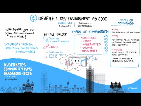 Devfile: Dev environment