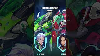 D.va - Overwatch Characters Origin