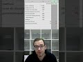 Налог на баллы Озон