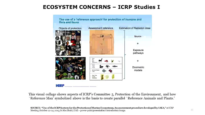 OPG DGR Hearing - Presentation by Dr. Sandy Greer