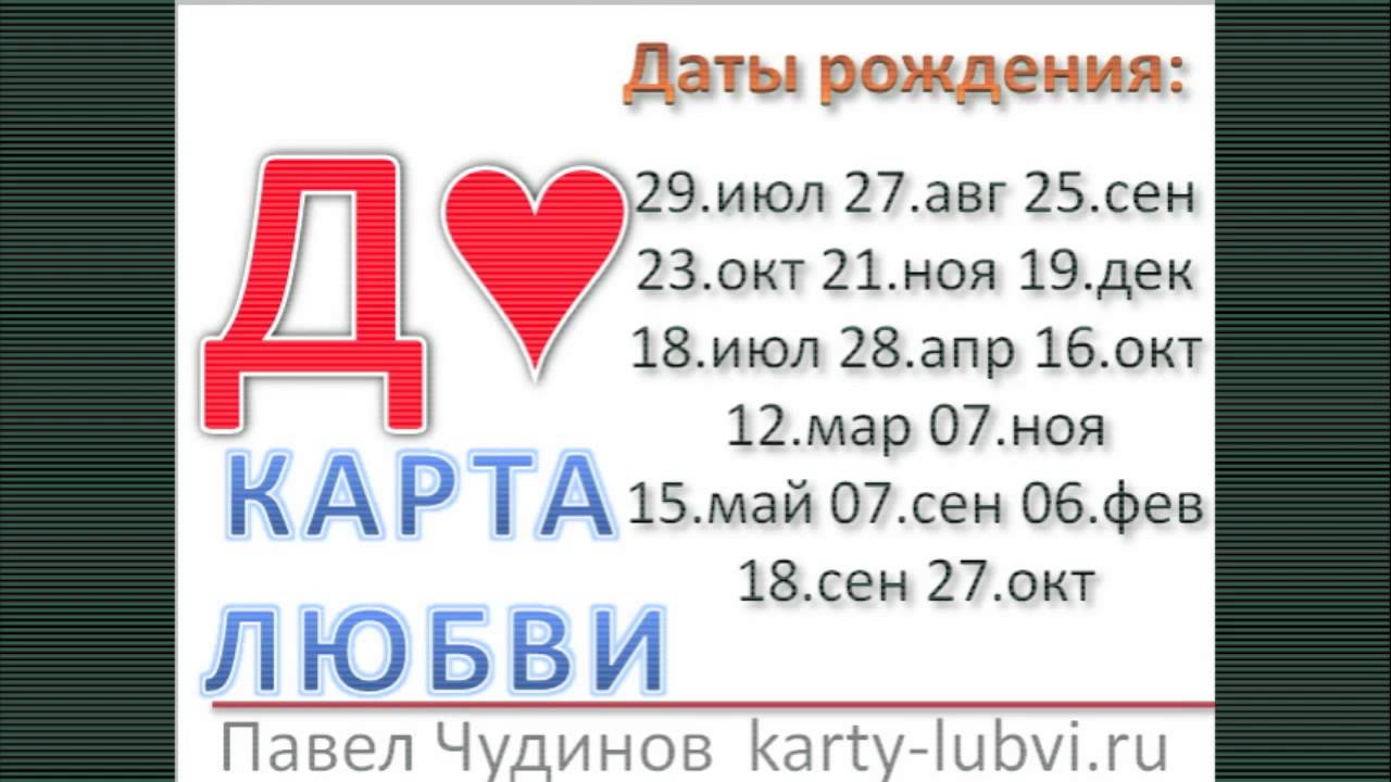29 июля рождения. 29 лет день рождения. С днем рождения рдш. С днем рождения в июле картинки. 28 июля календарь.