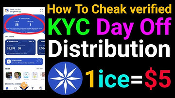 Ice Network Distribution Updates | KYC Badge & Day Off Explanation