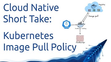 Cloud Native Short Take - Kubernetes Image Pull Policy