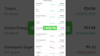 My Stock Portfolio 2026 Day 96 #Target_45000_to_100000