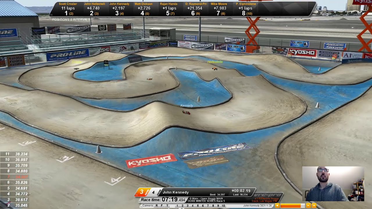 Leaving Las Vegas - VRC Pro MOD Buggy B-MAIN Race - Netcruzer RC