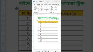 এখনও কি MS Word এ হাতে হাতে Serial Number দেন? 😮