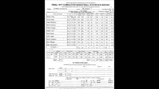 Columbia Basketball 1976 77