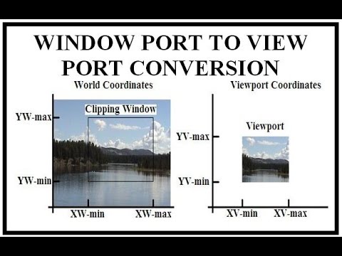 WINDOW PORT TO VIEW PORT CONVERSION 