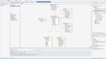SSAS Star Schema to Cube in 14 Minutes