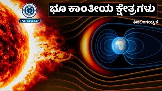 ಭೂ ಕಾಂತೀಯ ಕ್ಷೇತ್ರ | Earth's Magnetic Field |#india4ias #upsc #kpsc