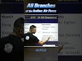 All Branches of the Indian Air Force | AFCAT 2, 2026 Exam | Join Indian Air Force ✈️